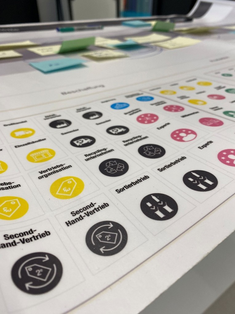 Workshop-Impressionen mit Hörmann Technologies, 27.11.25 (Bild: TH OWL)